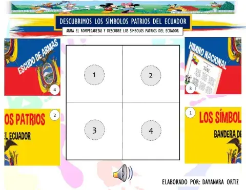 Los Símbolos Patrios del Ecuador