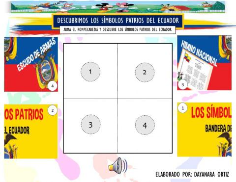 Los Símbolos Patrios del Ecuador