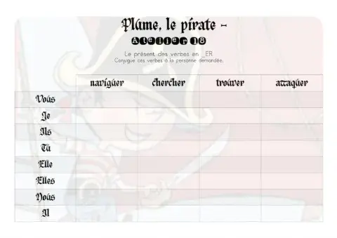 Plume, le pirate - Conjugaison - Le présent des verbes en -er