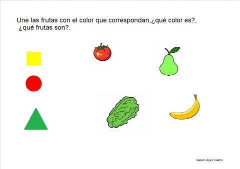 Los colores y las frutas