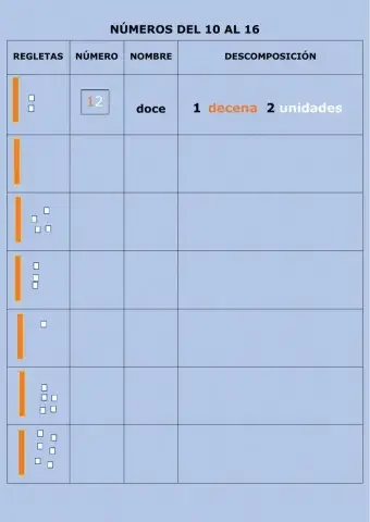 Números del 10 al 16