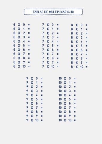 Tablas de multiplicar 6-10