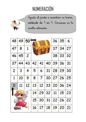 LABERINTO NUMERACIÓN (hasta 50)