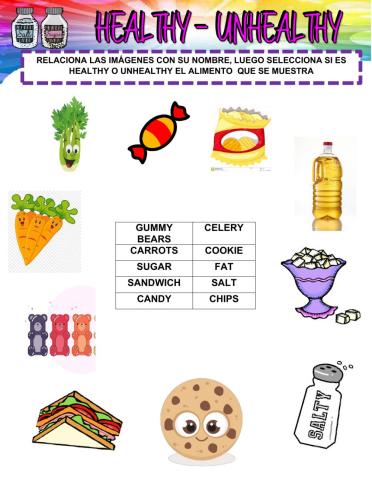 Healthy and unhealthy