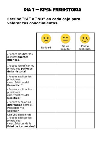 KPSI inicial Castellano