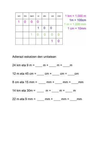 Unitate aldaketa (km, m, cm eta mm)2