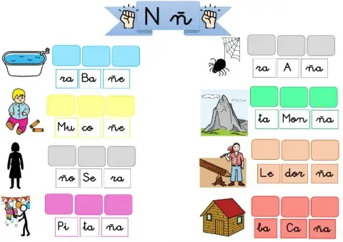 Lectura- Ordenar sílabas ñ