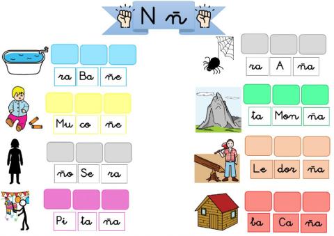 Lectura- Ordenar sílabas ñ