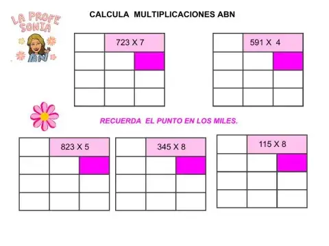 Multiplicación abn
