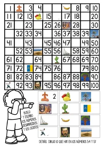 Tabla del 100 especial Canarias