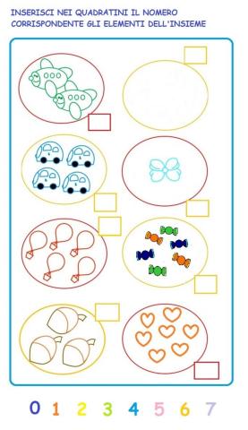 Inserisci il numero corrispondente