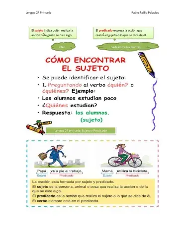 Sujeto y predicado