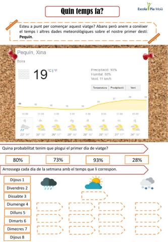 Quin temps fa a Pequín?