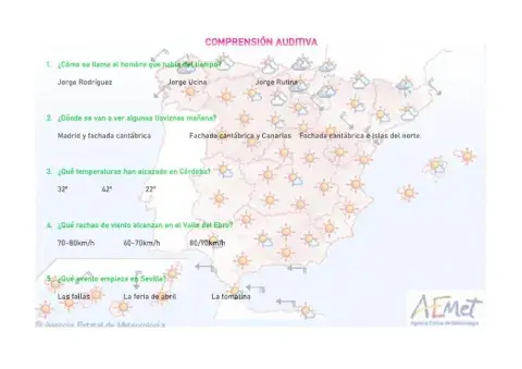 Comprensión auditiva