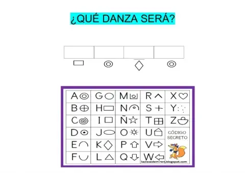 ¿Qué danza es?