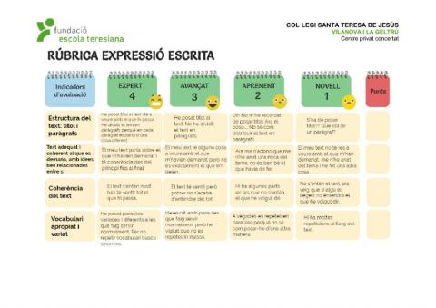 Rúbrica expressió escrita