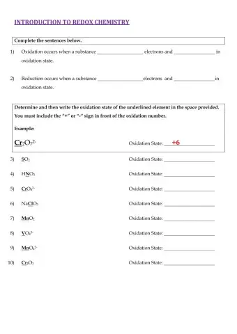 Introduction to Redox Chemistry