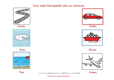 Une cada transporte con su camino