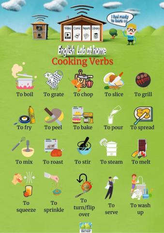 Cooking verbs week 9 review