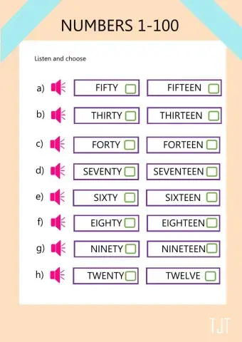 Numbers from 1 to 100