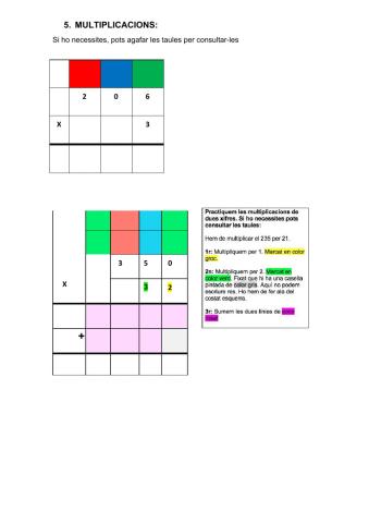 MULTIPLICACIONS D'UNA I DUES XIFRES