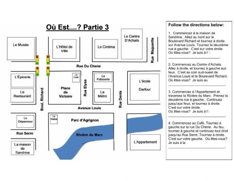 Les Directions - Lecture 2