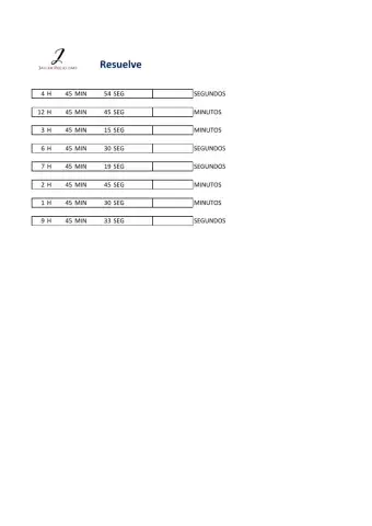 Unidades de Tiempo M25