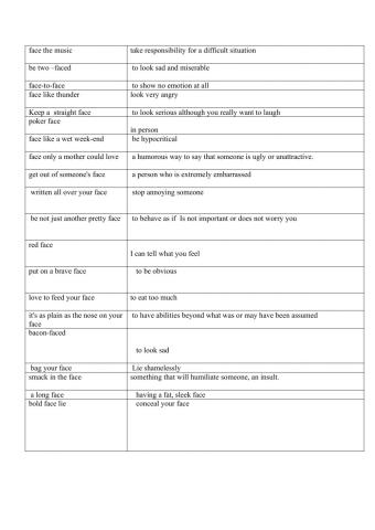 Face idioms