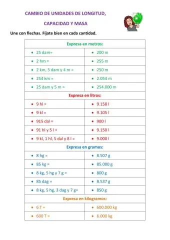Cambio de unidades de LONGITUD, CAPACIDAD y MASA