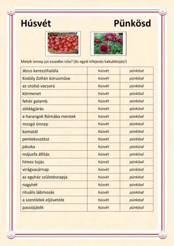 Húsvét - Pünkösd