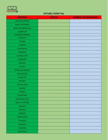 Entidades federativas