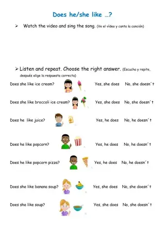 Likes and dislikes: food