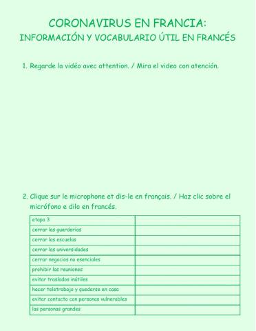 Coronavirus en Francia
