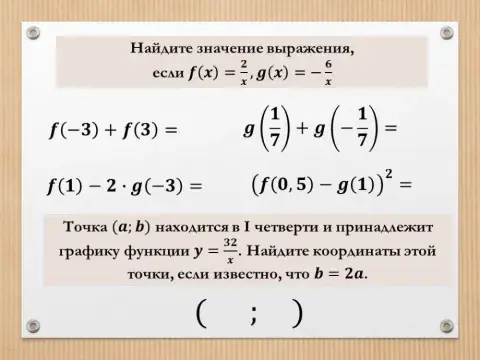 Функция обратной пропорциональности 1