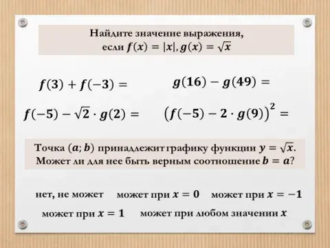 Функция квадратного корня 4