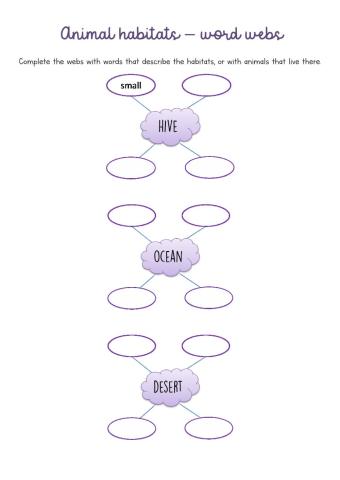 Animal habitats - word webs