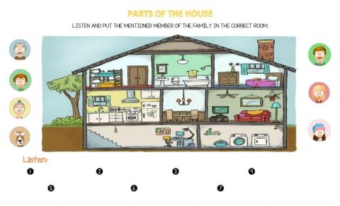 Parts of the house listening