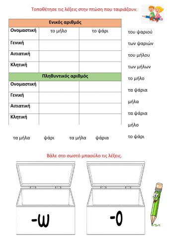 Ουδέτερα ουσιαστικά σε -ο και σε - ι