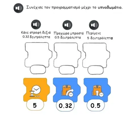 Προγραμματισμός μέχρι το υπνοδωμάτιο
