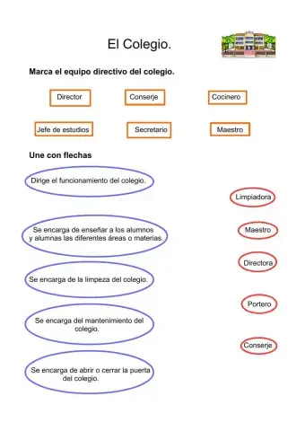 NORMAS Y FUNCIONAMIENTO EN EL COLEGIO