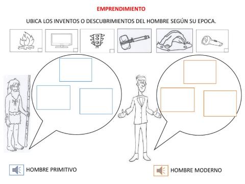 Inventos y descubrimientos