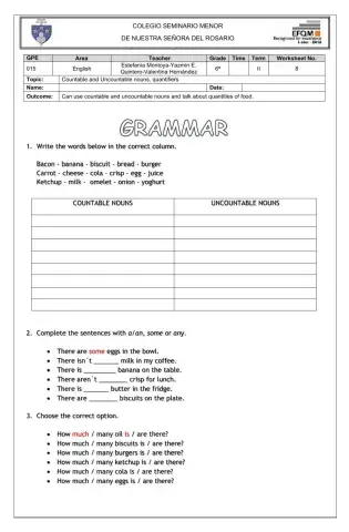 Countable and uncountable nouns