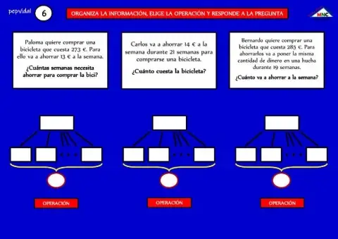 Estructura Multiplicativa Problemas 3en1 (6)