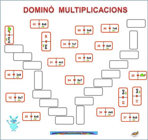 Dominó multiplicacions