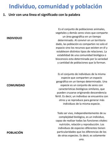 Individuo, población Comunidad