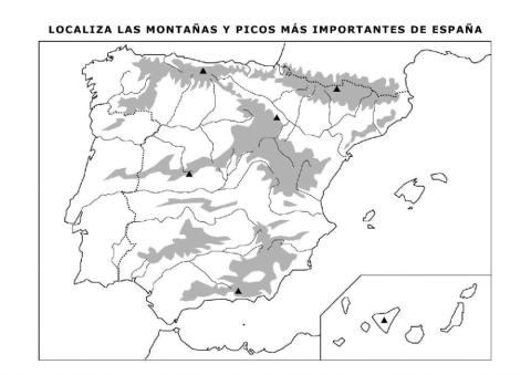 Picos españoles