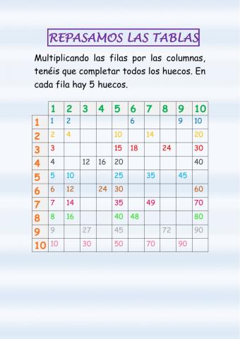 Repasamos las tablas 2