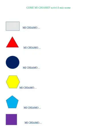Qual è il mio nome