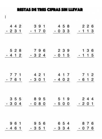 Restas de tres cifras sin llevar