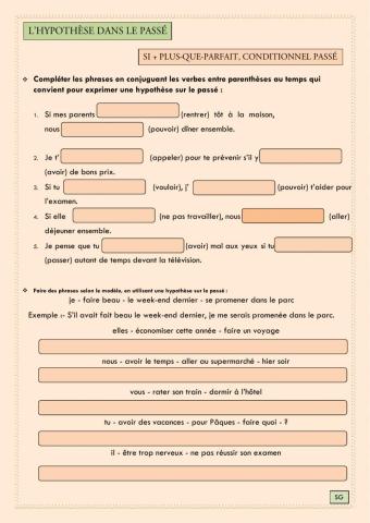 Hypothèse dans le passé